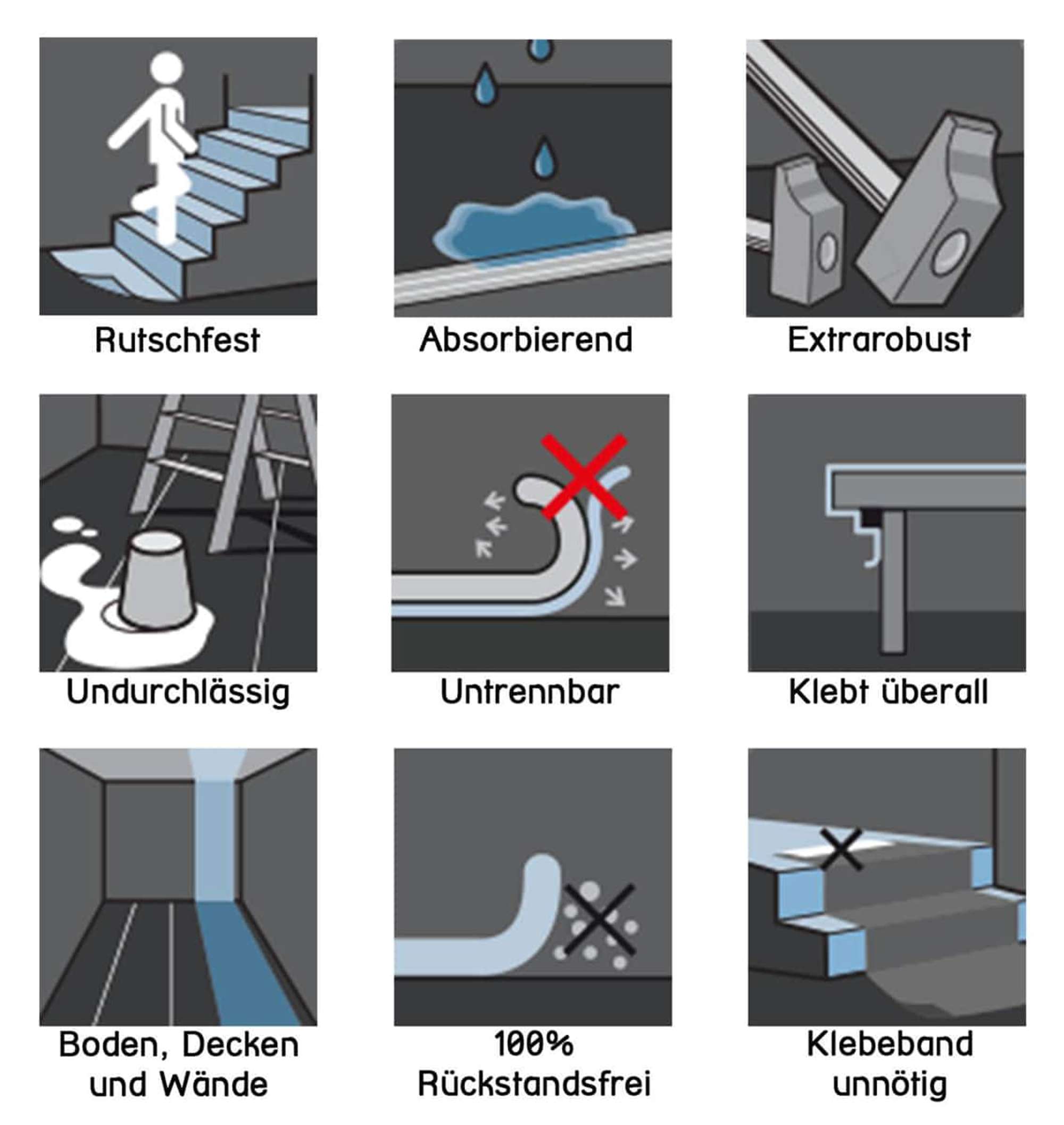 31005-000 Landolt Schutz- und Abdeckvlies Floorliner basic, 50 m x 1 m, weiß