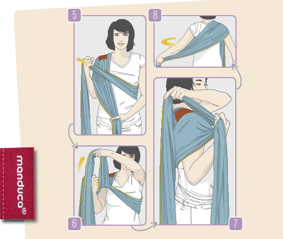 manduca Sling – Bilder 5–8