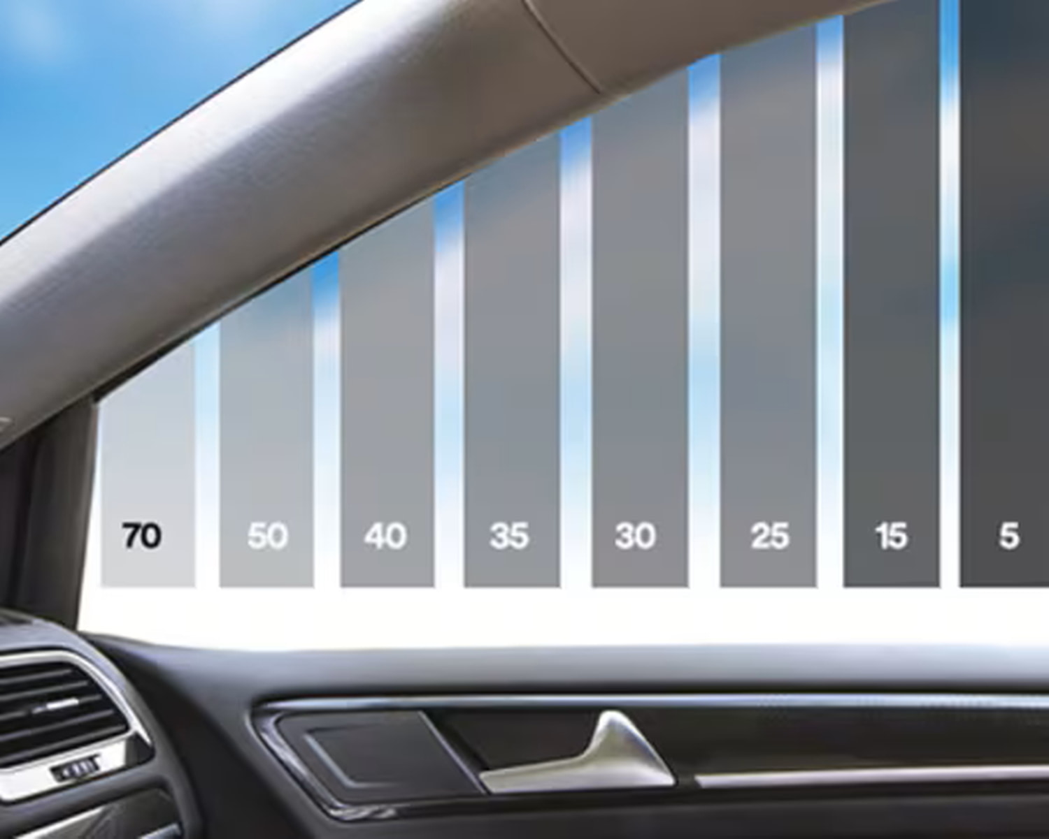 3M Automotive Window Film Obsidian 15, ABG, 1016 mm x 30,48 m